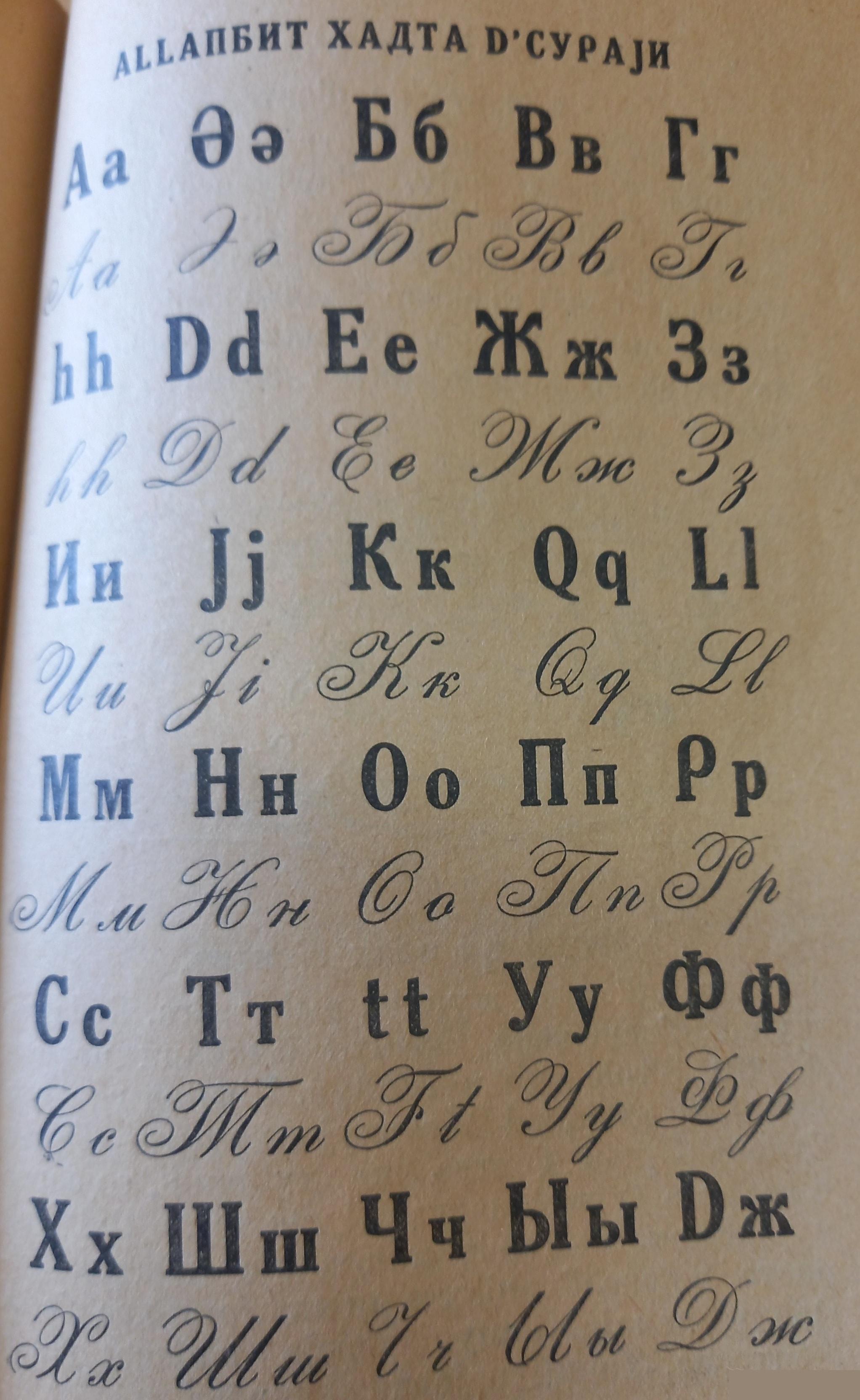 Soviet Assyrian alphabet chart from a 1930 school primer